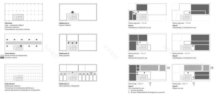 西班牙红十字会总部-42