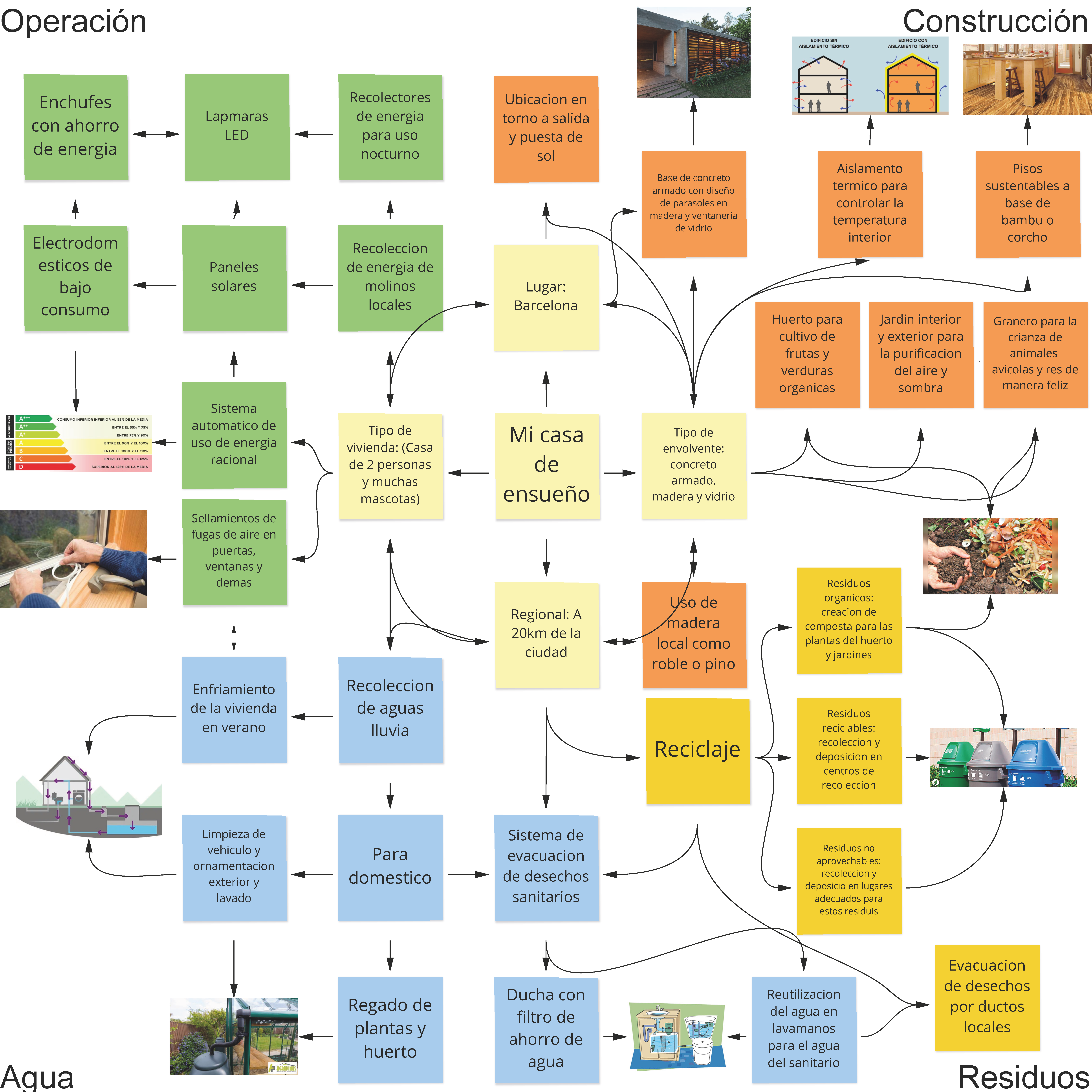 男人、气候和建筑丨Andres Pinzon Latorre-8