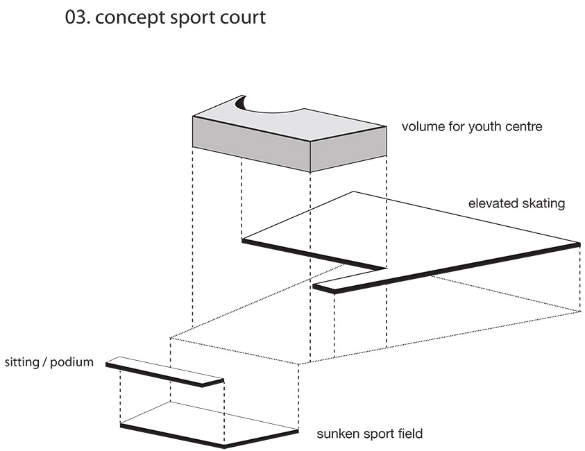 融合室内外空间的创意滑板运动中心-38