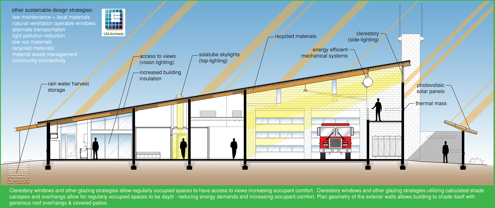 塞多纳消防局 6 号-20