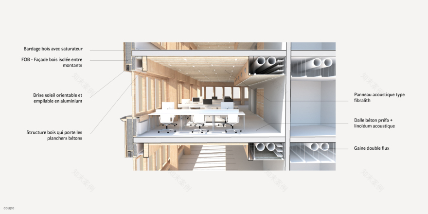 数字合作社·有吸引力和创新的第三空间丨法国贝桑松-9