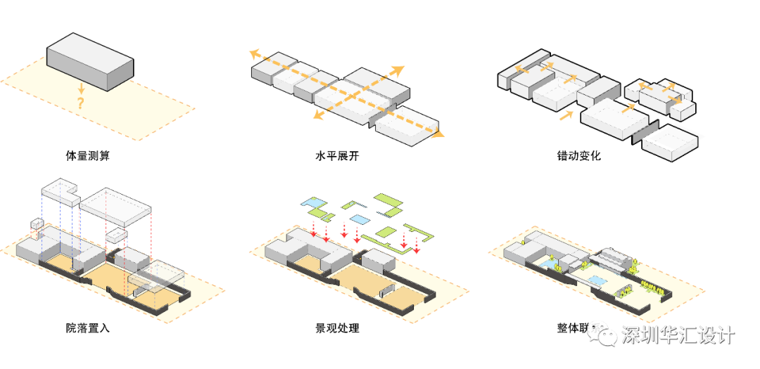 南京万科朗拾·雨核丨中国南京丨深圳华汇设计-14