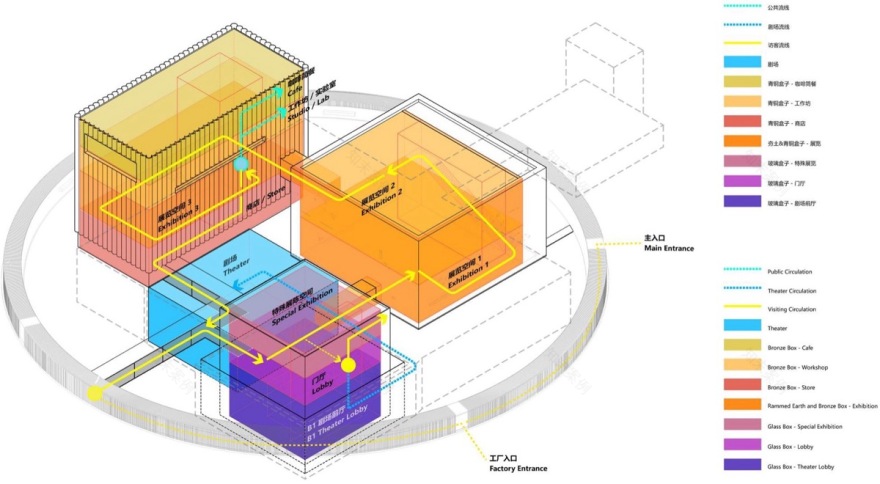 舍得文化博物馆丨中国四川丨OPEN建筑事务所-28