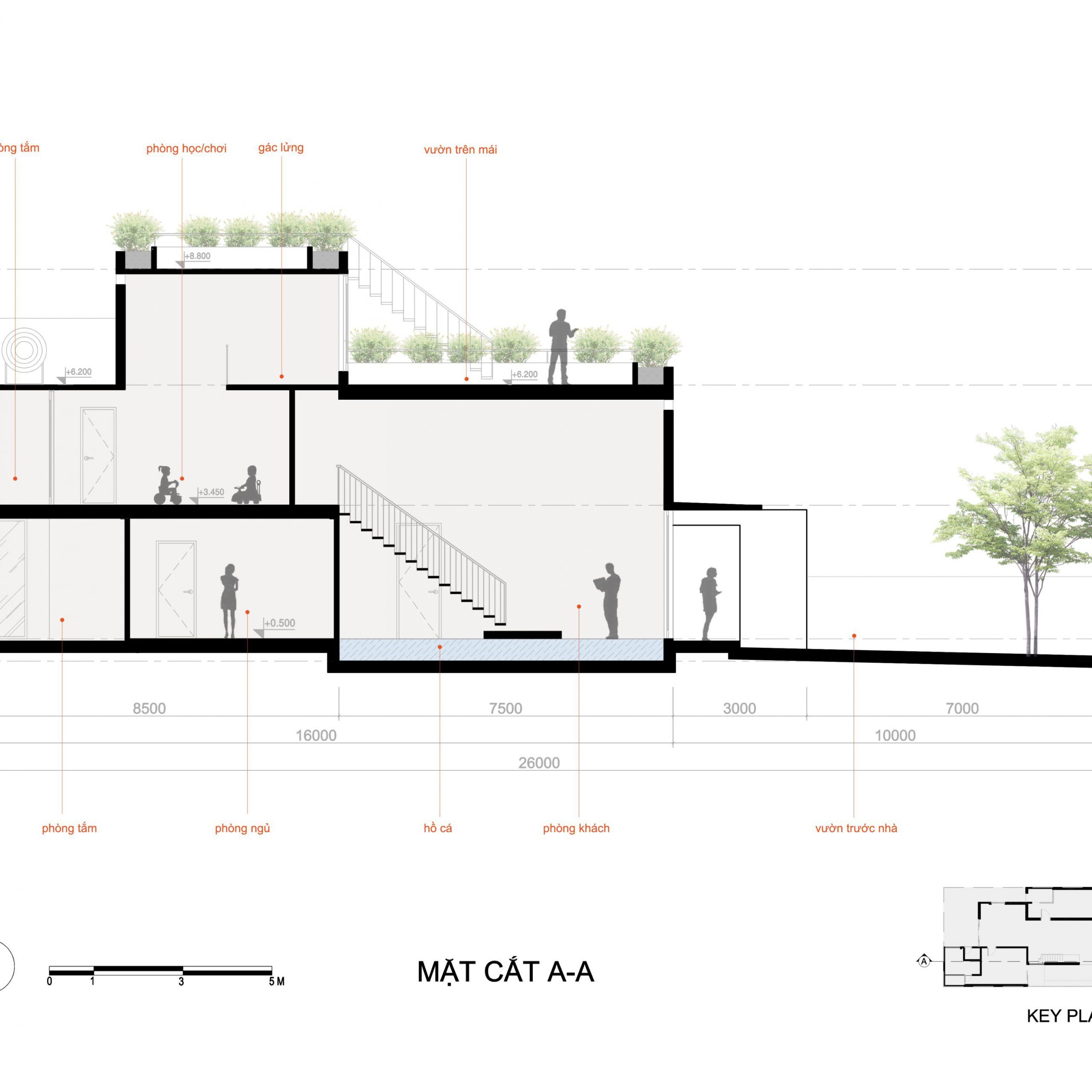 绿意盎然的四口之家-58