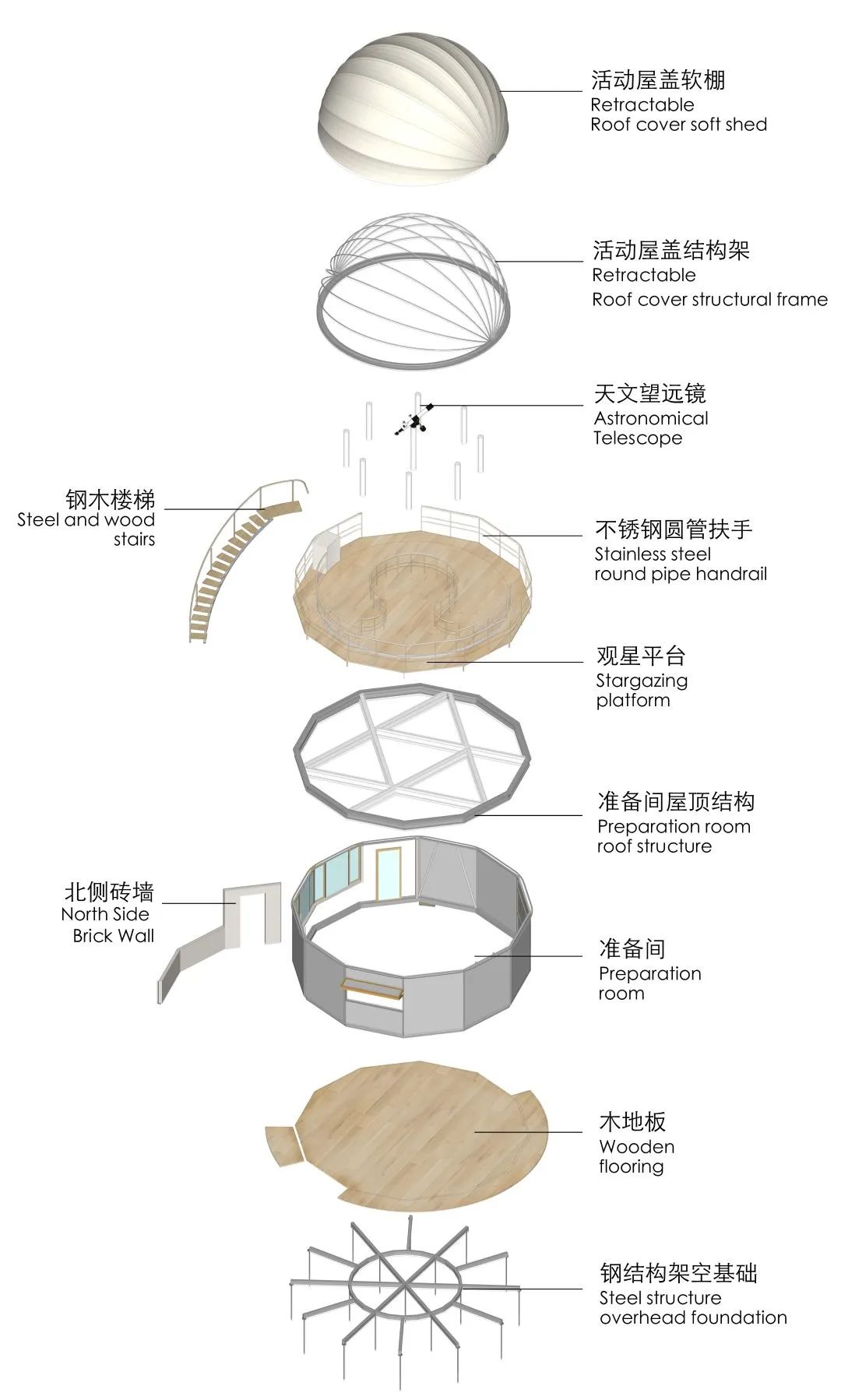 云庐观星亭与四组景观小品丨中国桂林-24