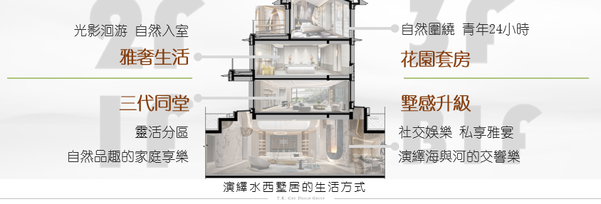 天津·城投东方玖玺丨中国天津丨邱德光设计-16