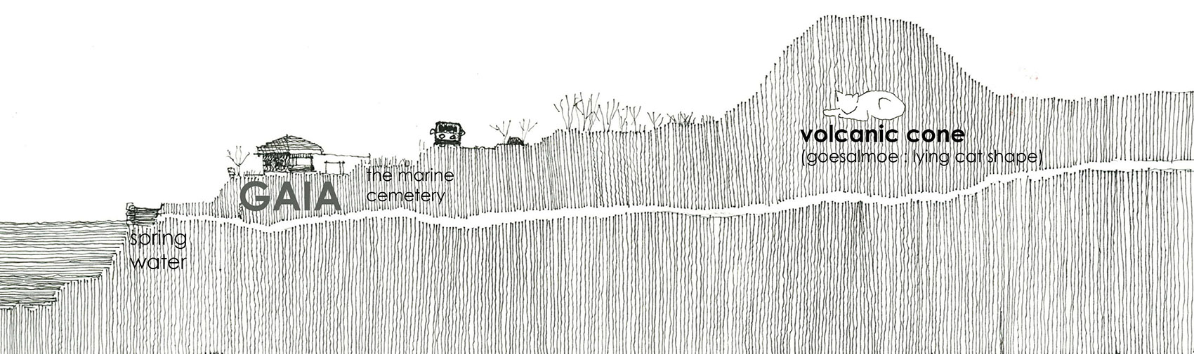 盖亚住宅,济州岛 / studio_GAON-12