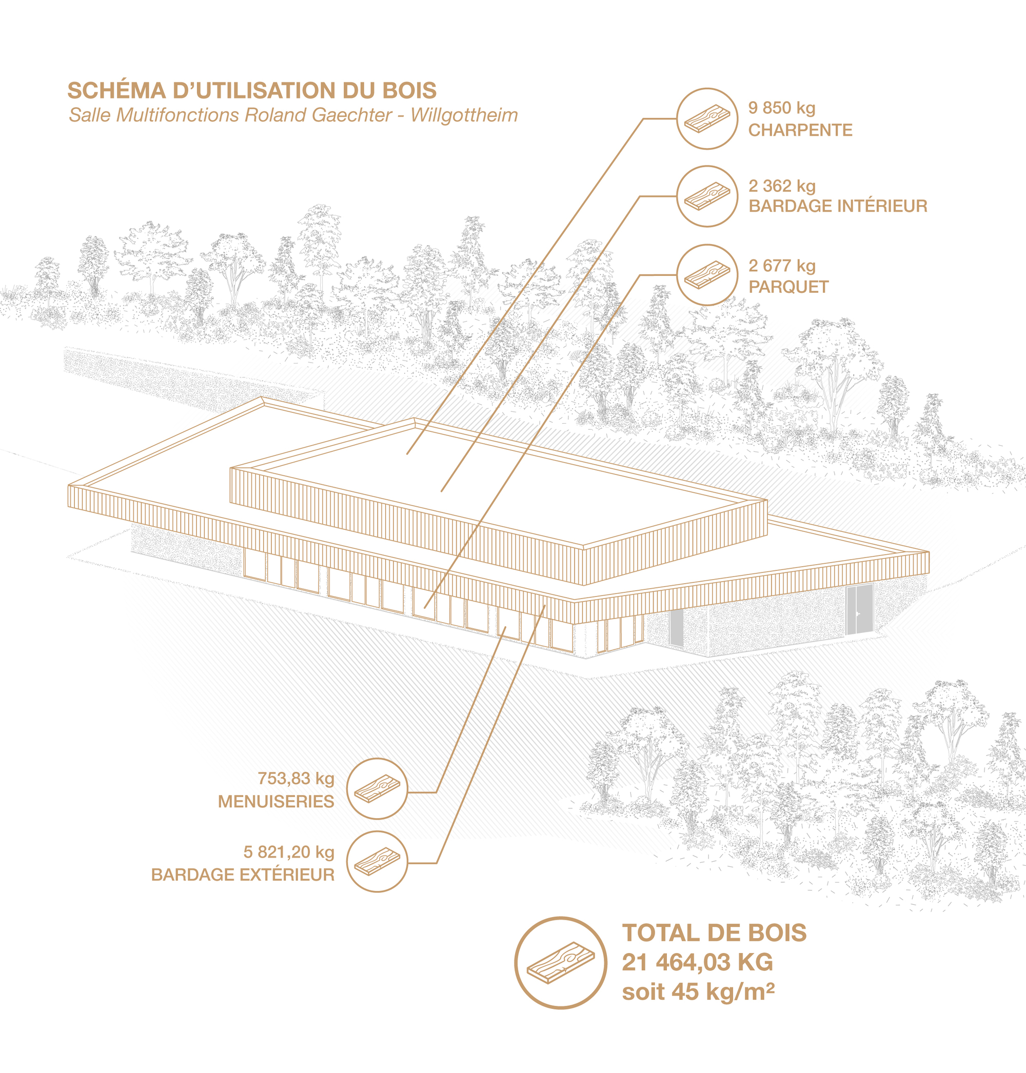 Willgottheim–Woellenheim Multipurpose Hall / rhb architectes-35