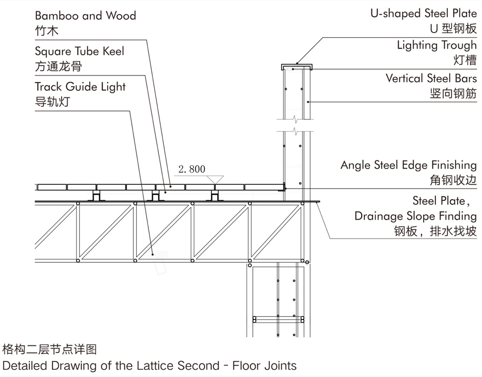 城,村计划·凉帽村改造丨中国深圳丨南沙原创建筑设计工作室等多家团队-202