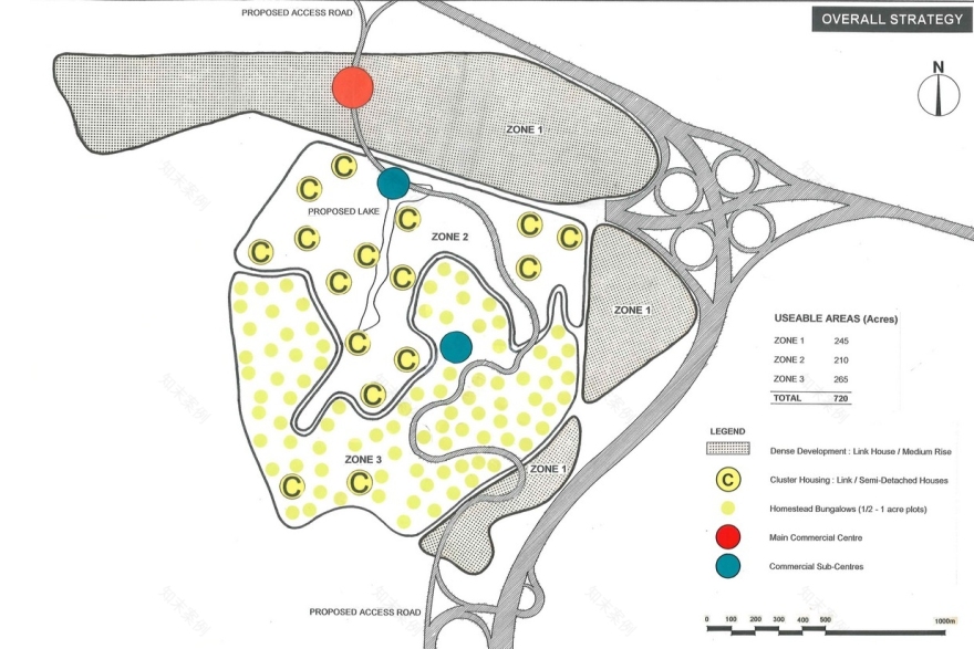 蒲种镇发展项目-1