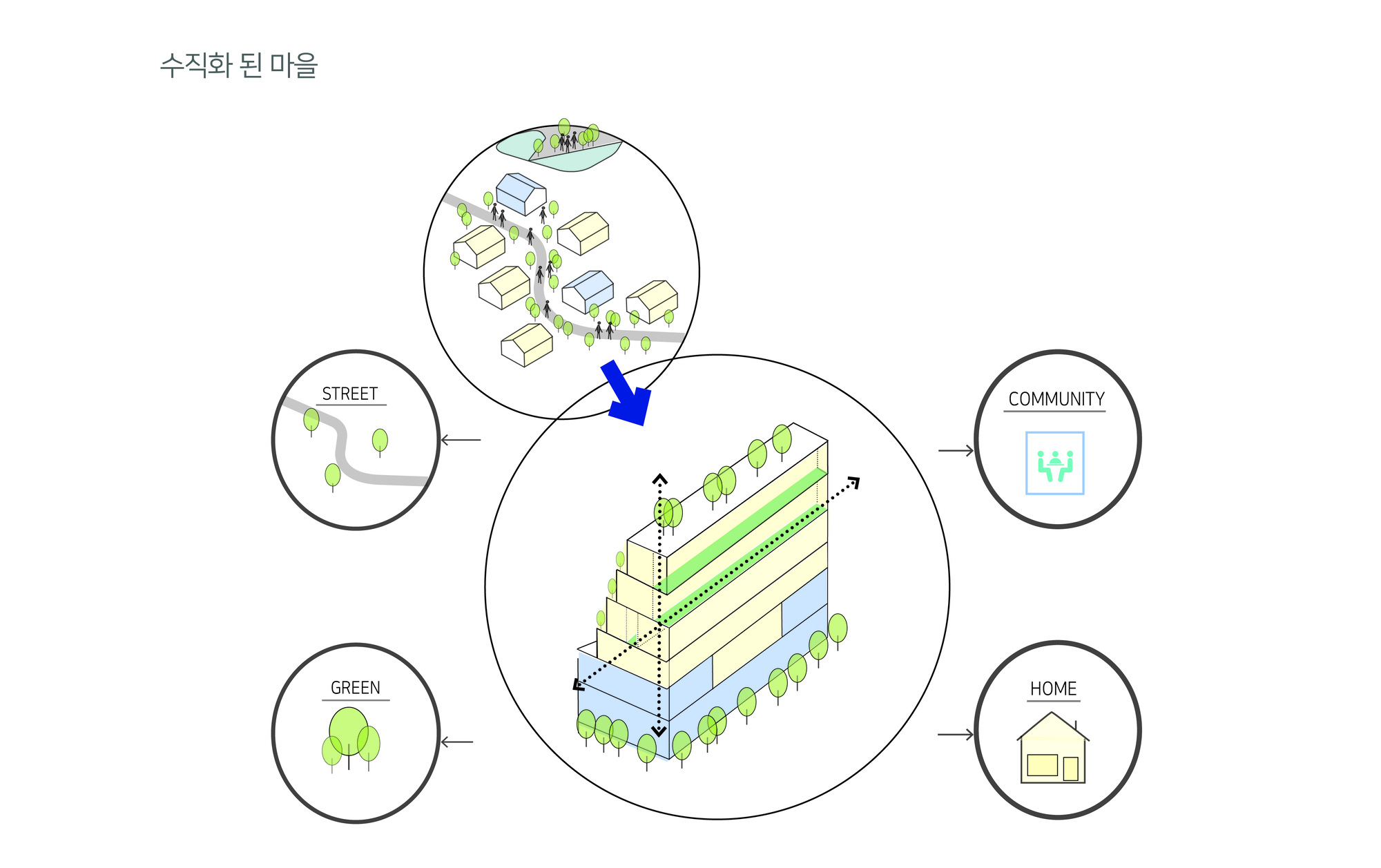 MizMedi DEAR'ONE 产后护理中心丨韩国首尔丨yeonhan architects-54