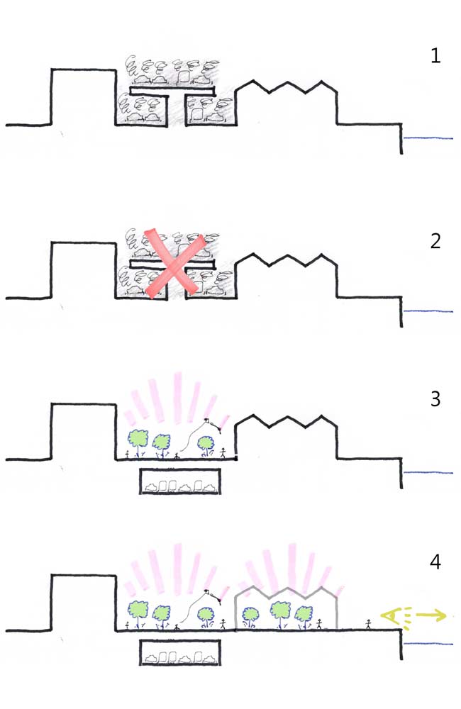 里约热内卢奥利匹克大道·城市更新与滨水空间重塑-14