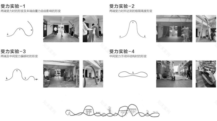 你以为竹子的极限和竹子真正的极限-151