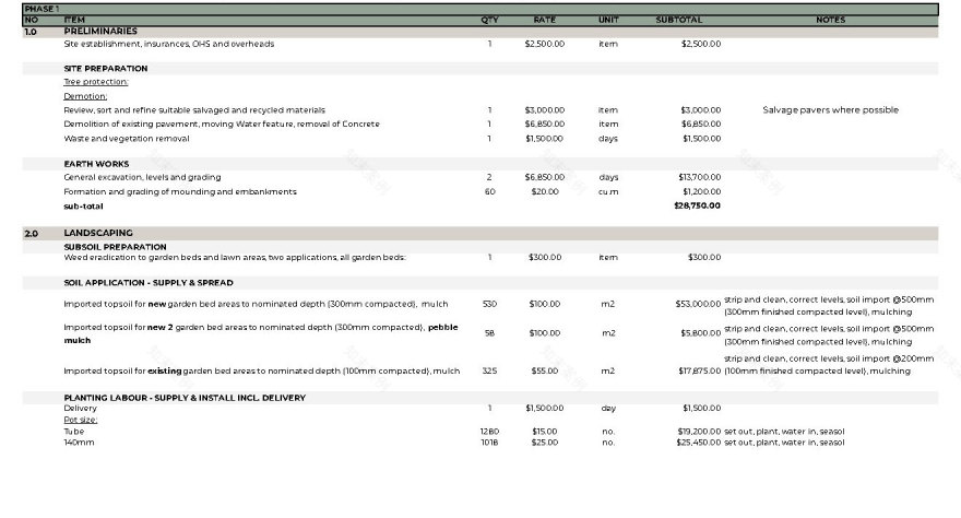 West End Mi·ed Use,Aged Care等多个项目丨加拿大维多利亚-7