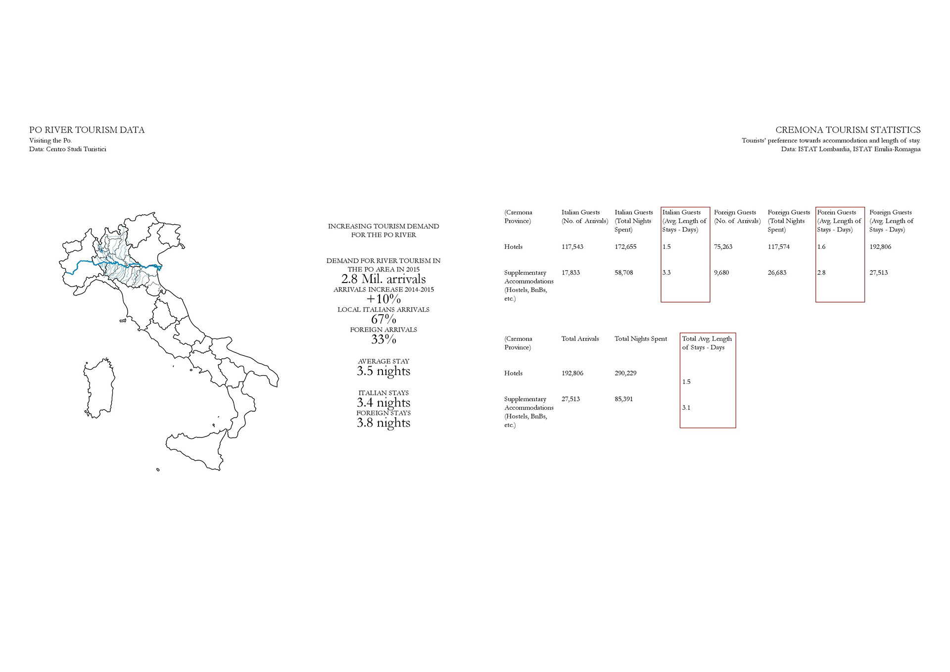Pre-Thesis Final Studio: Un Po Piu di Boschi-16