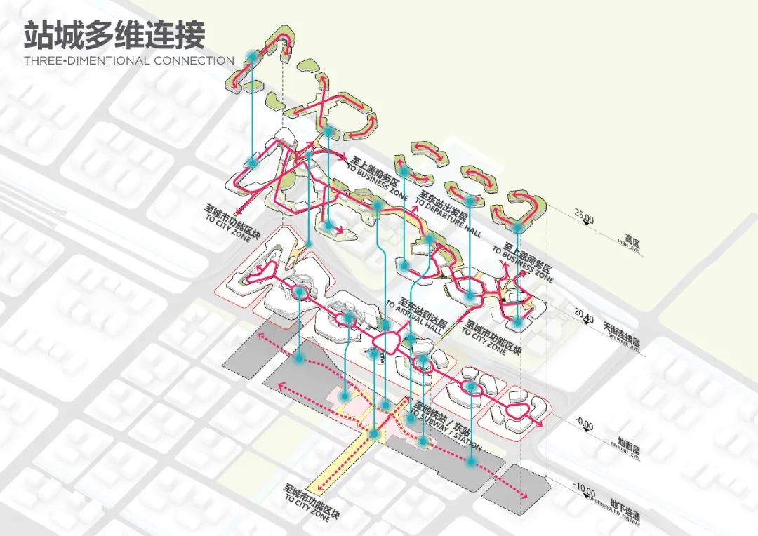 上海东方枢纽站前区建筑设计丨中国上海丨门泰勒建筑设计-10