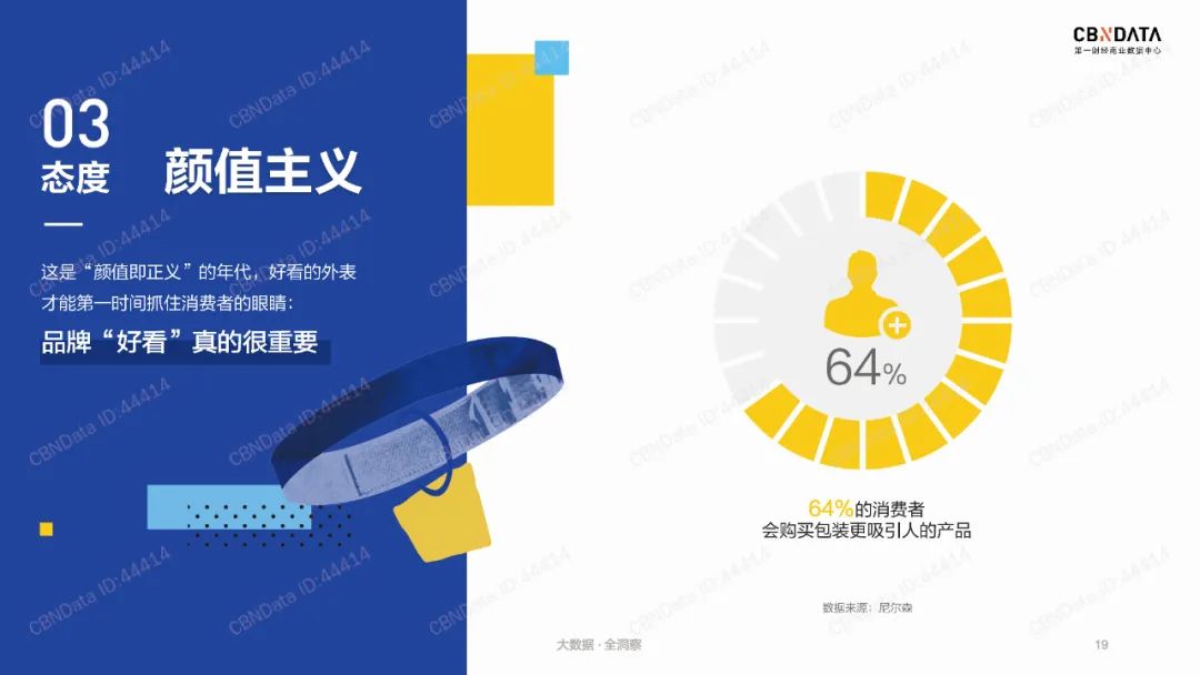 2020Z世代消费洞察-18