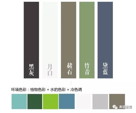 西安沣滨水镇 | 古韵新中式,生态康养的文旅小镇-21