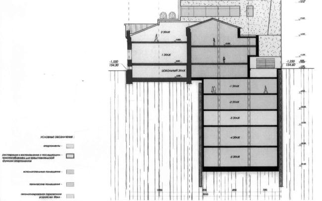 建设酒店综合体（斯特拉斯特内大街11号）及修复重建项目丨俄罗斯莫斯科丨“莫斯科设计2”第8工作室等-68