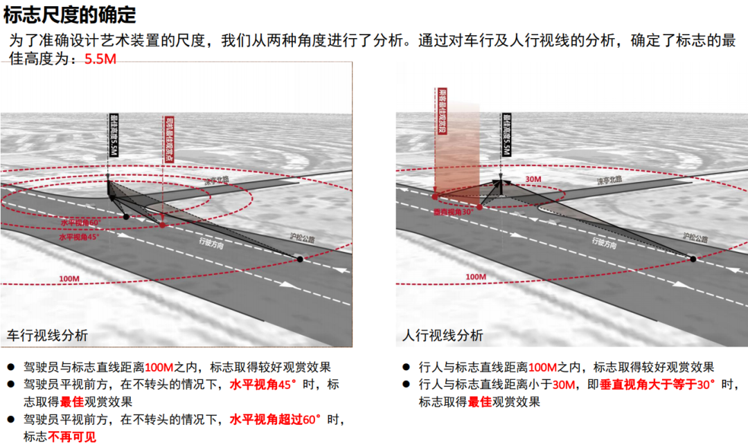 《九里亭景观更新规划与实践》 | 精致共享共治，呈现松江新貌-96