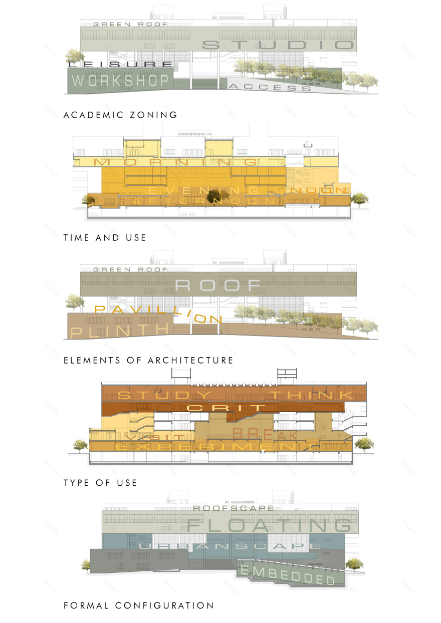 维杰亚瓦达规划与建筑学院研究所-28