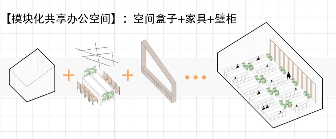 广东办公空间的模块化革命丨中国广东丨寸匠熊猫-28