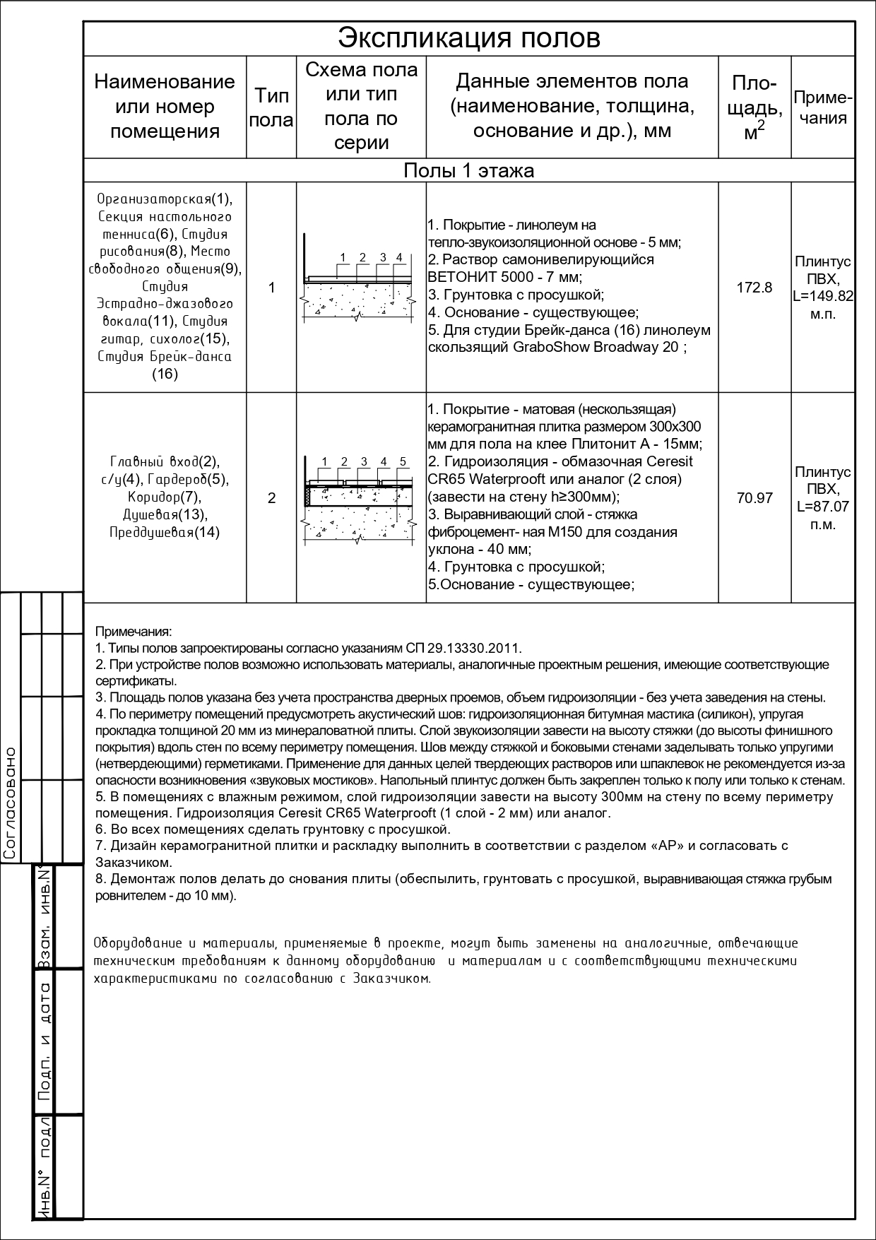 Проект детского центра-7