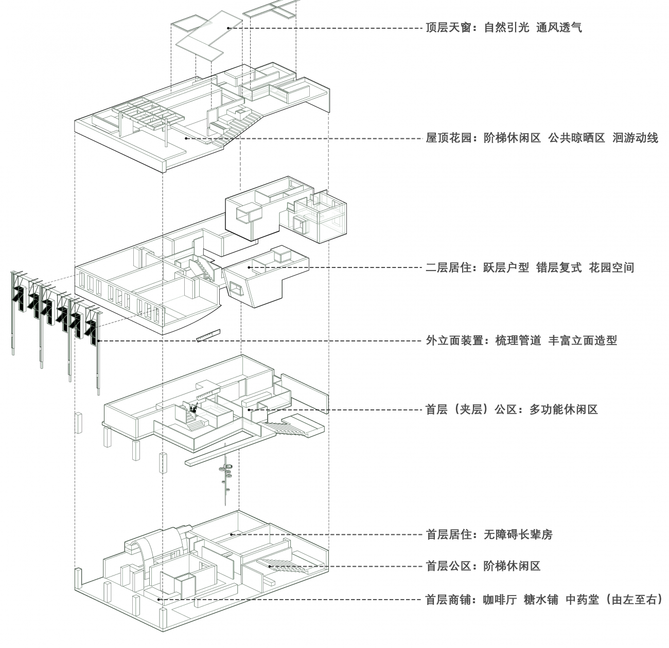 一点动心  2025 东方卫视《梦想改造家》丨中国广州丨汤物臣·肯文创意集团-45