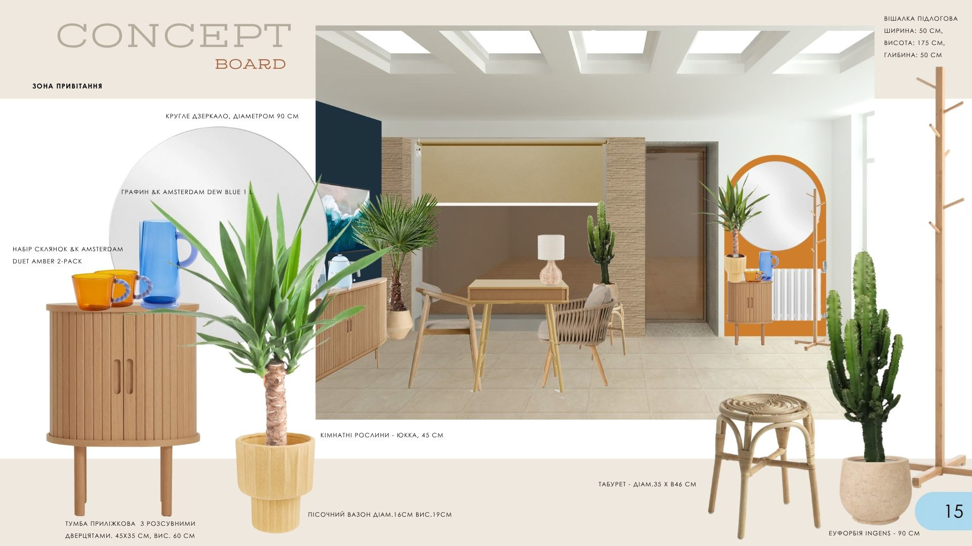 Travel agency, Ukraine, 2025-13