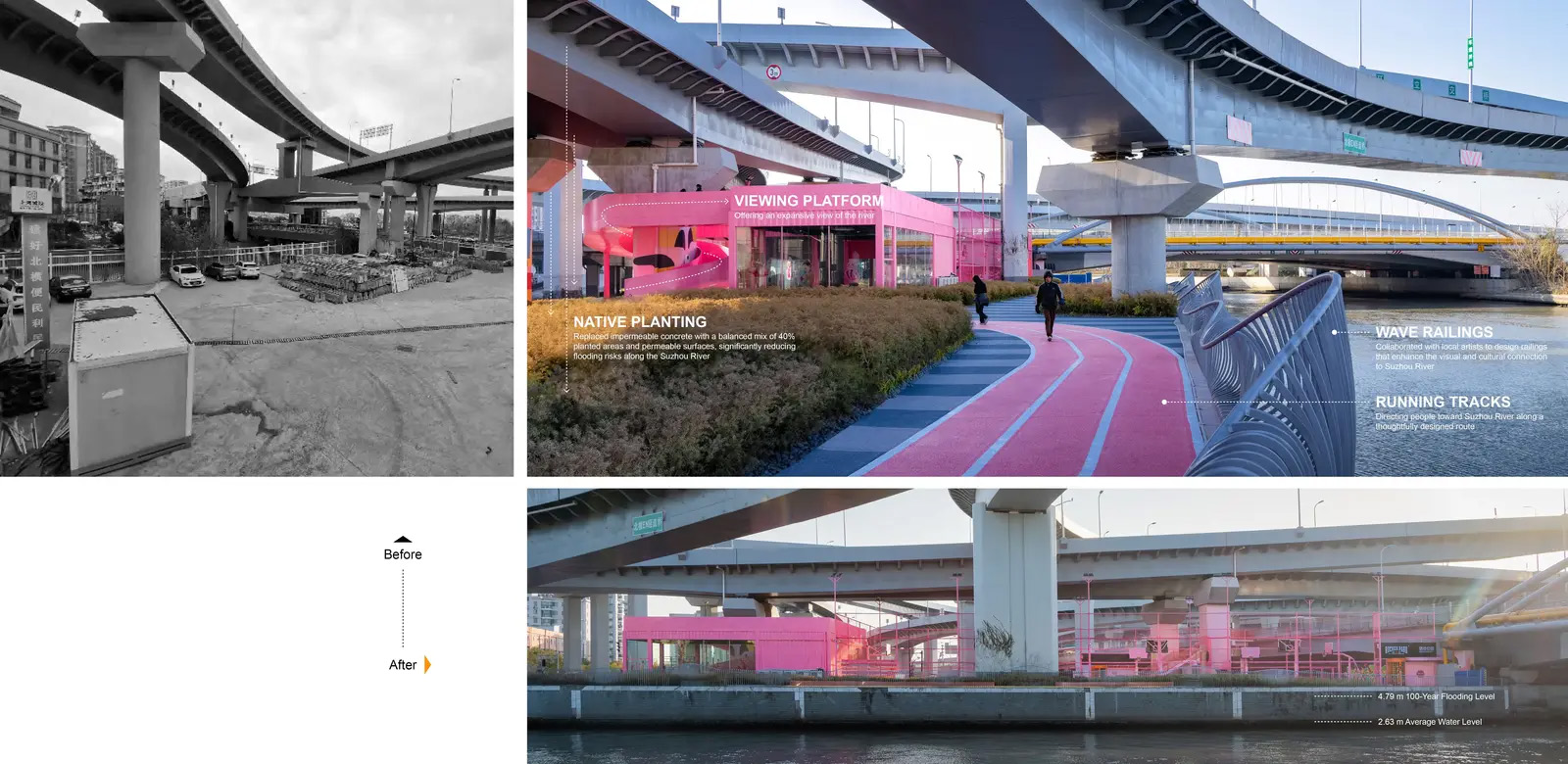 上海苏州河中环立交桥下空间丨中国上海丨翡世景观（FISH DESIGN）-31