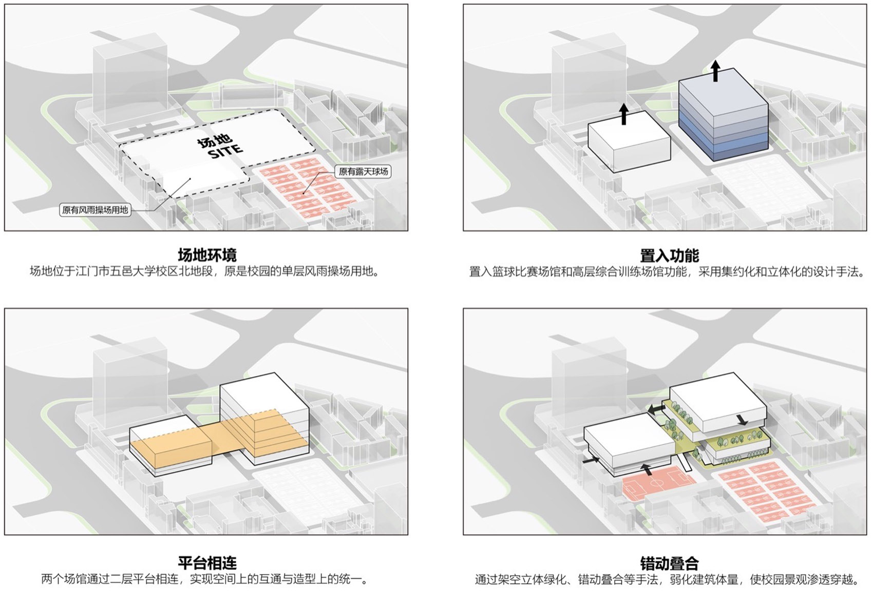 五邑大学体育馆丨中国江门丨华南理工大学建筑设计研究院有限公司-7