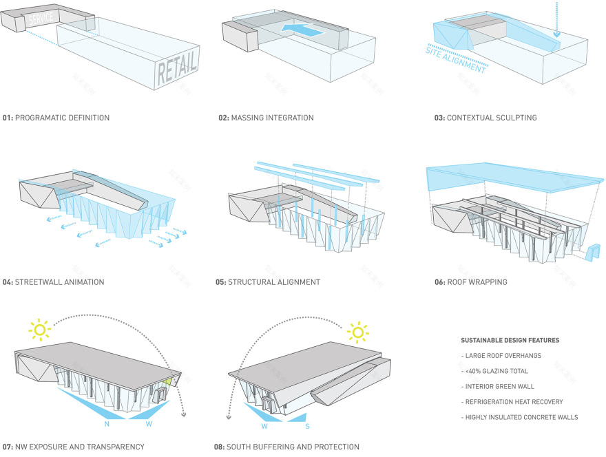 Tudor House酒类商店,加拿大 / GBL Architects-43