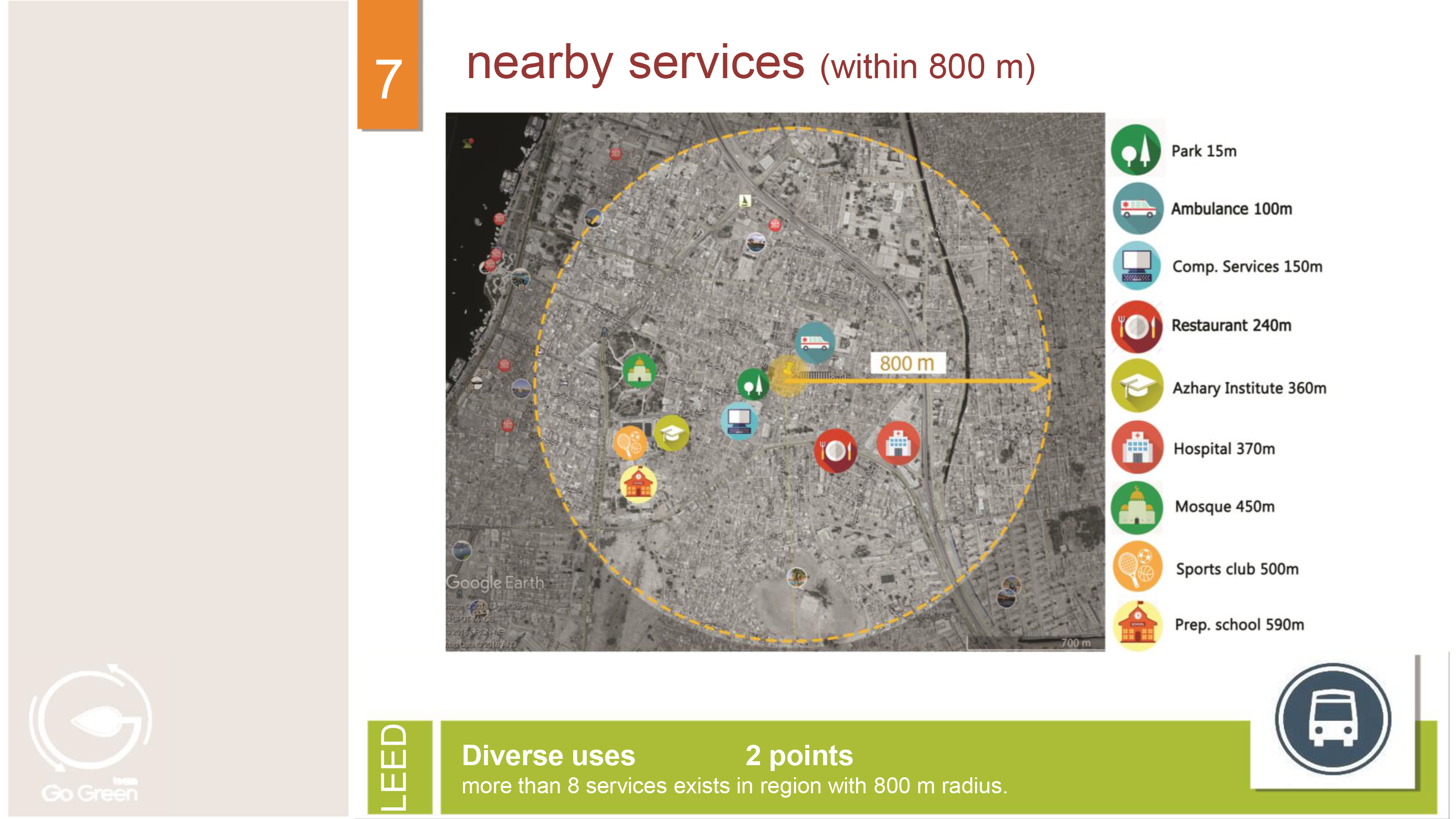 High performance building in Aswan full report-7