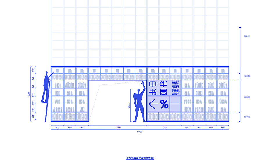 上海书城改造设计丨中国上海丨Wutopia Lab-93