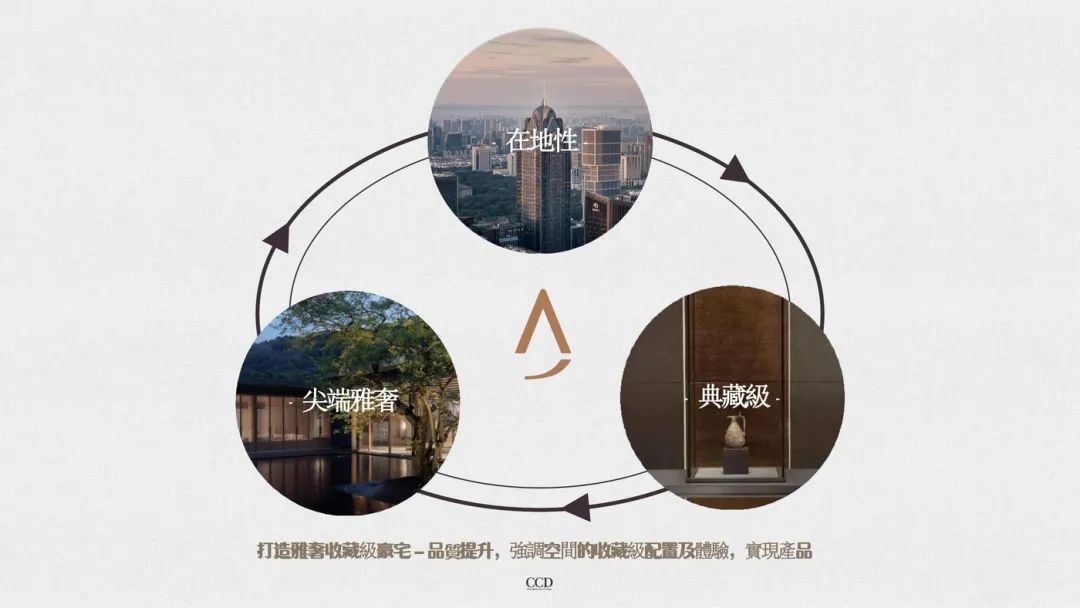 则灵艺术x首发|245㎡空中藏品级塔尖艺术豪宅一当代奢华云端大宅范式!-167