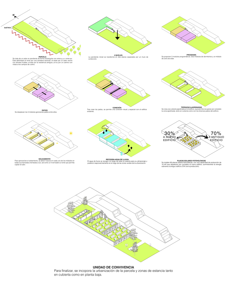 西班牙首个 passivehaus 认证的养老院-65