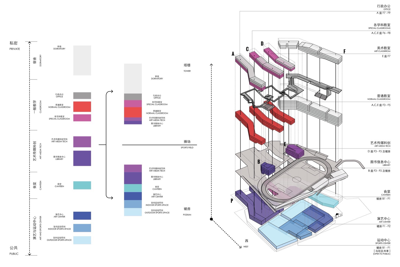 福田中学丨中国深圳丨reMIXstudio-31