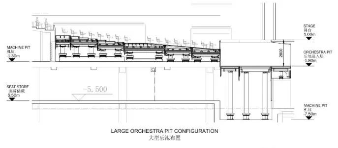 上海前滩31文化演艺中心丨中国上海丨天华(负责方案深化等多项工作),还有多家合作公司参与不同部分设计-27