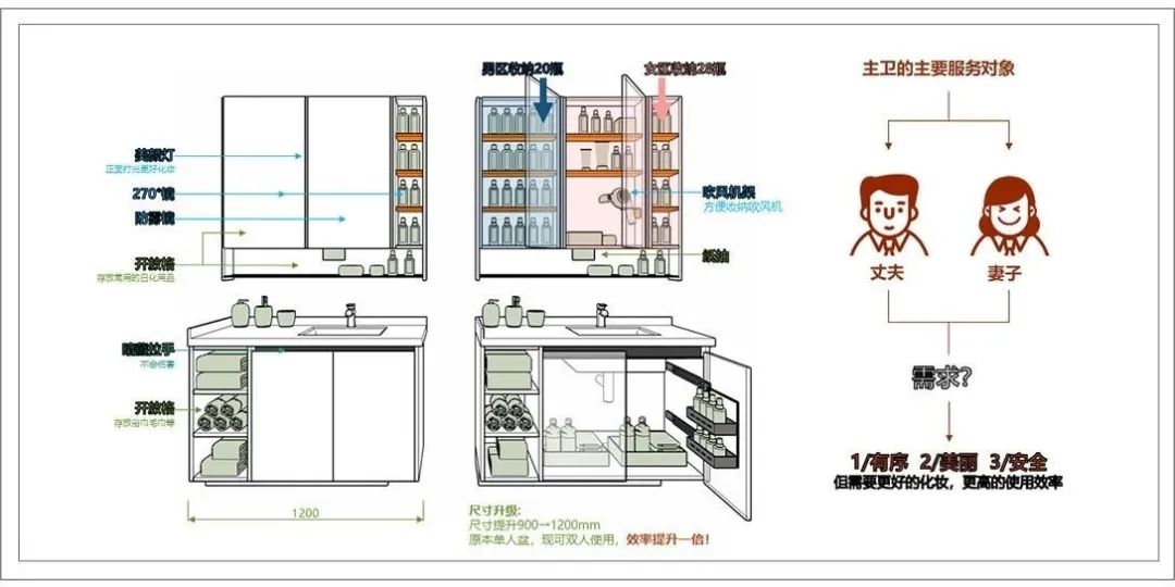 中南江门春风里丨中国江门丨深圳华墨国际设计有限公司-93