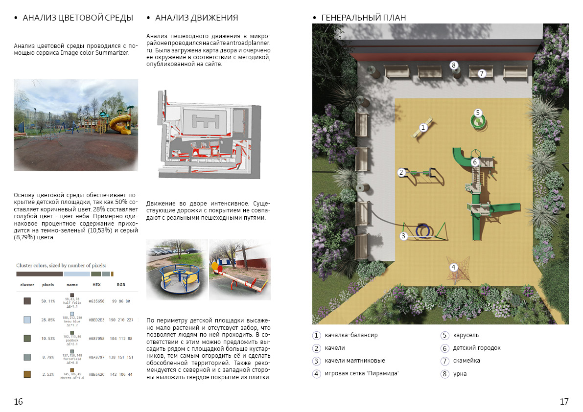 景观建筑师作品集页面搭建-7