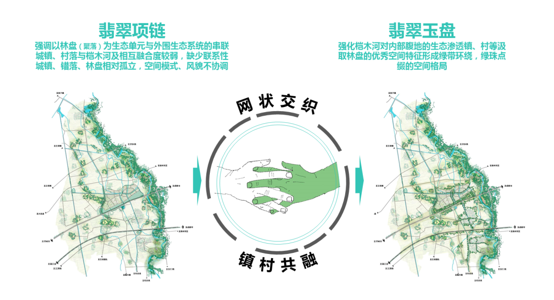 崇州国医特色小镇总体规划设计丨中国成都-26