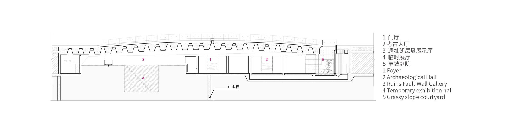 城市地下城市博物馆丨中国徐州丨ARTS Group-57