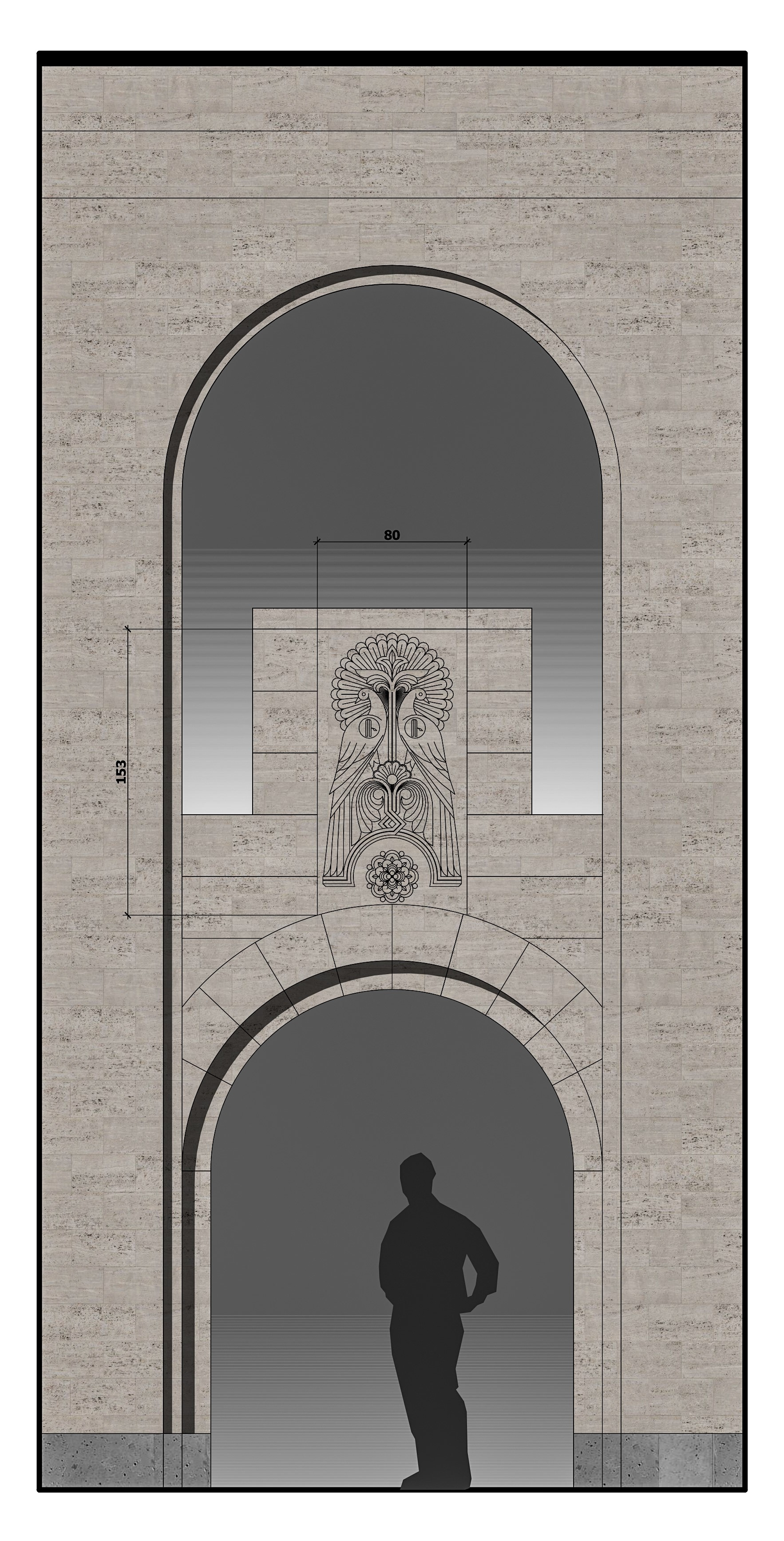 ԱՐԵՎԱՀԱՎՔԵՐ-0