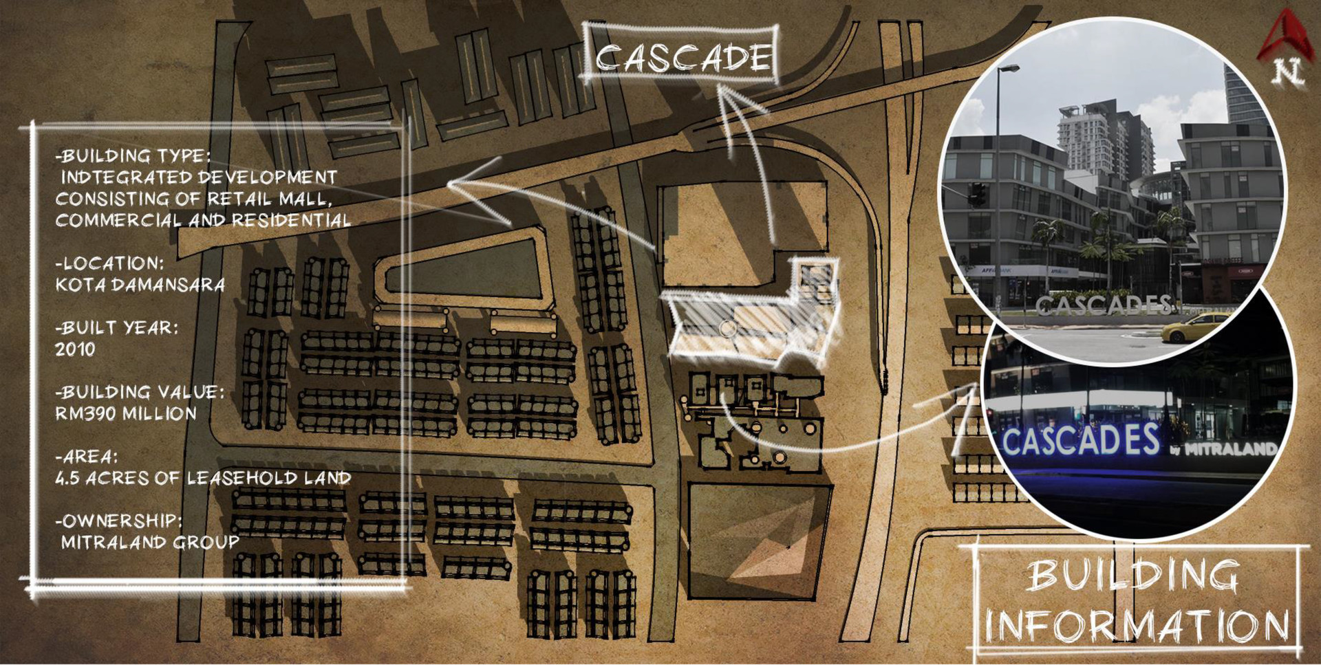 Dataran Cascades Case Studies-2