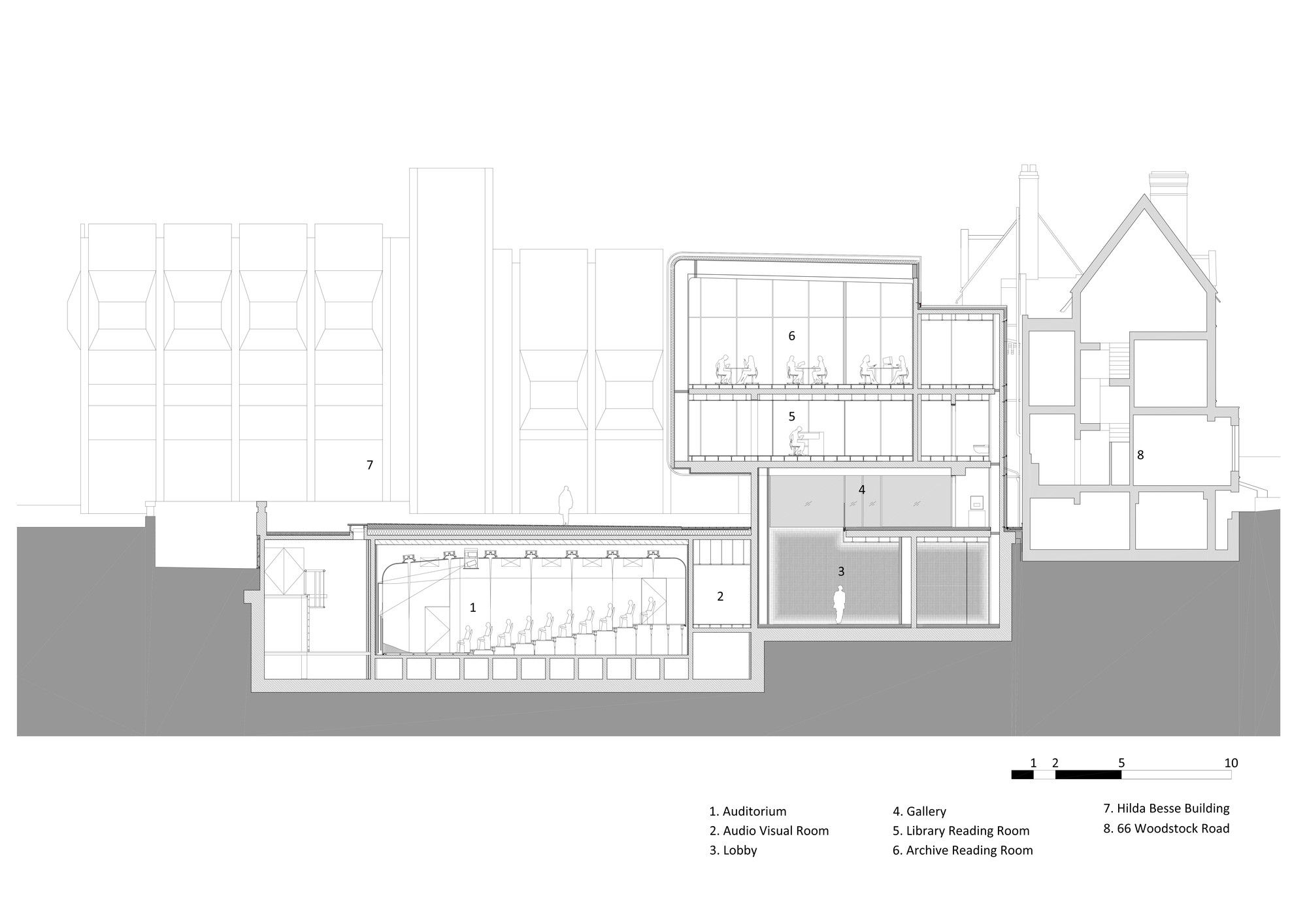 因韦斯特科普为牛津大学建造的建筑·扎哈·哈迪德建筑师事务所-8