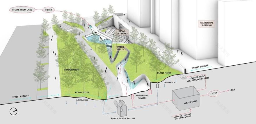 麓湖水线公园丨中国丨Lab D+H-37