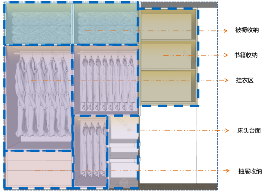 江苏140㎡四代同堂幸福之家设计丨中国江苏丨恒田设计-100