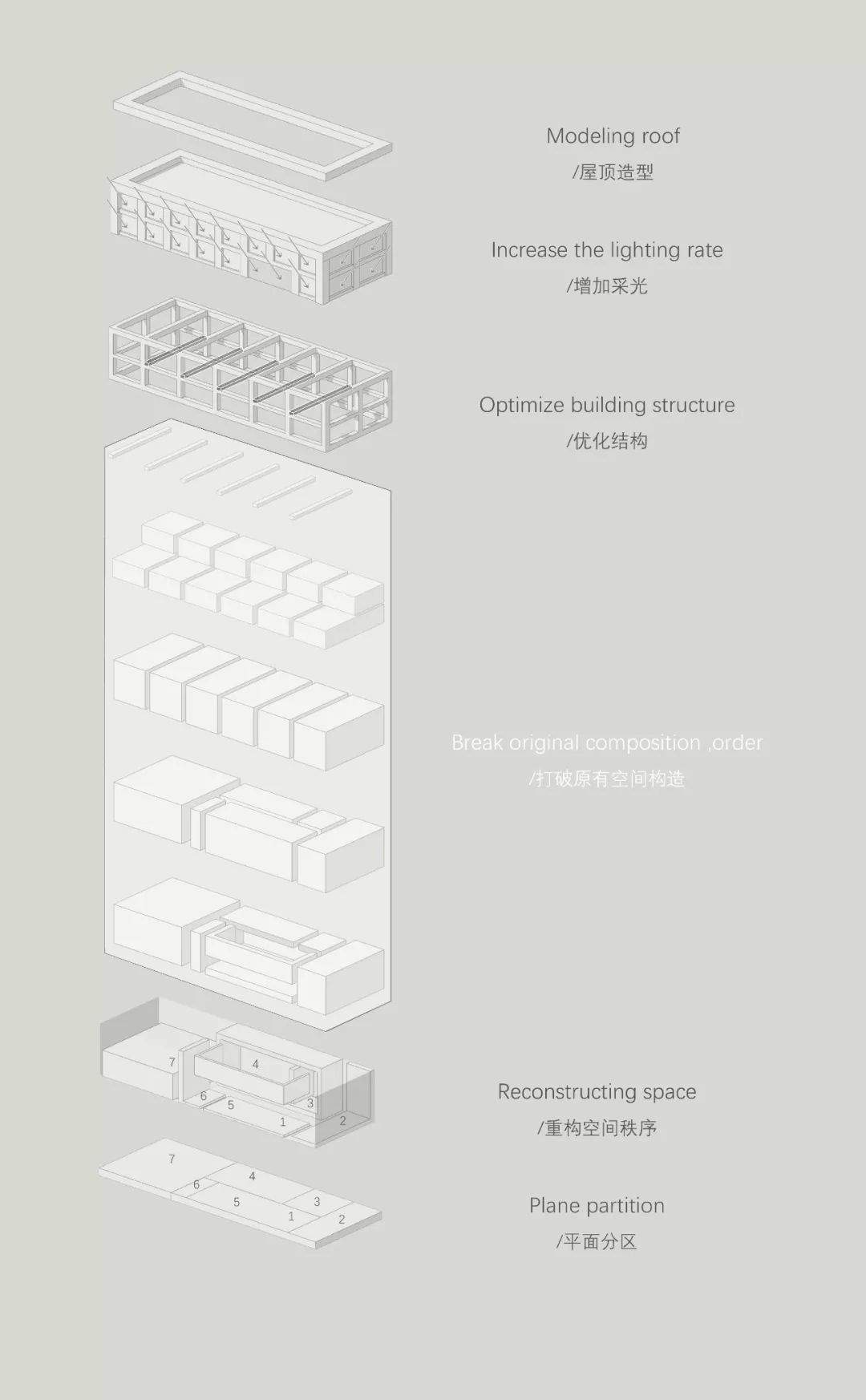 侨乡江门·开平尚璟营销中心 | 空间设计之美-15