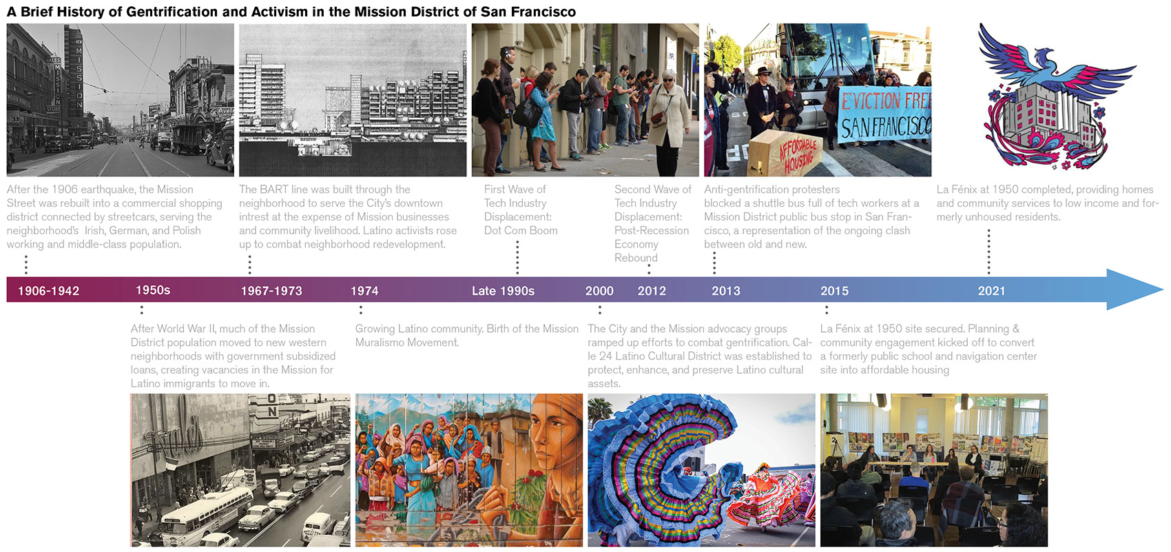 1950号La Féni·公寓住宅区丨中国金山丨GLS Landscape | Architecture-20