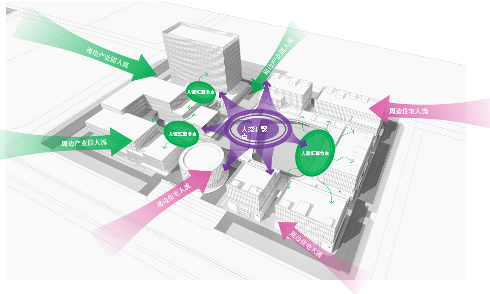 中国电子(无锡)“数字芯谷”项目丨中国无锡丨中建设计研究院-21